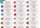 Ingin Diterima Di PTN Favorit? Ini dia tips dan triknya Ingin Diterima Di PTN Favorit? Ini dia tips dan triknya